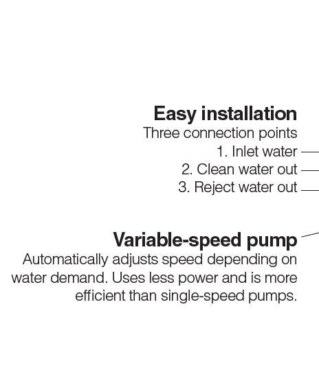 Easy Installation, Variable Speed Pump